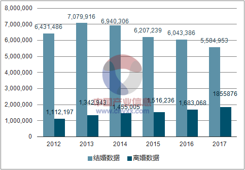 人口趋势_野村证券 中国楼市12个风险点(3)