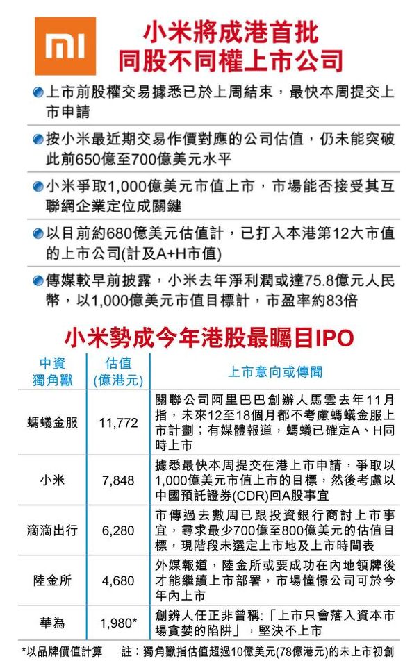 什么叫有限责任公司同股不同权 b9f008ca10c5ff1_w593_h965.jpg