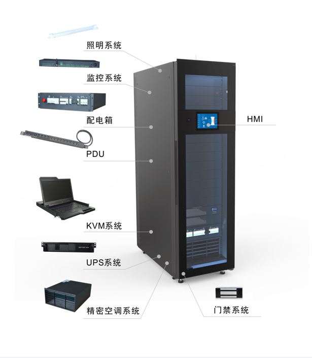 德讯智能机柜助力变电站机房建设新模式丨变电站通信机房设备有什么