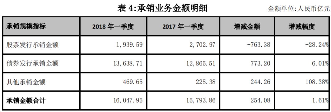 中国金领收入_金融圈金领榜：中国年薪最高的500位金融高管名单都在这里了！