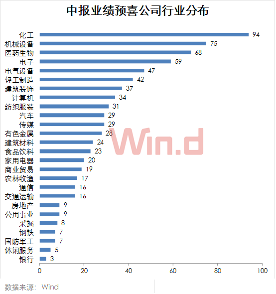 实有人口管理员3200_实有人口管理员工服(2)