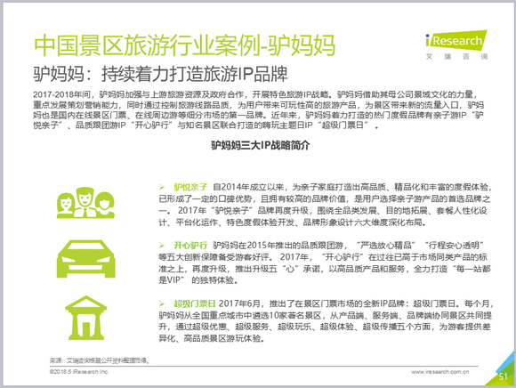 旅游景区门票消费券 1225a820a7ff419_w580_h436.png