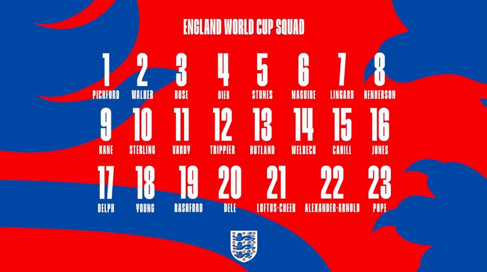 英格兰公布世界杯球衣号码:林加德7号 斯特林