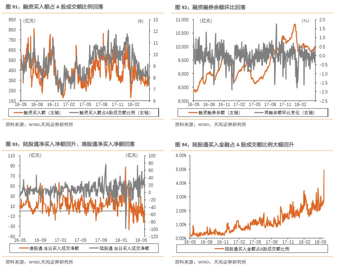 中国四月份gdp增速_中国gdp增速图