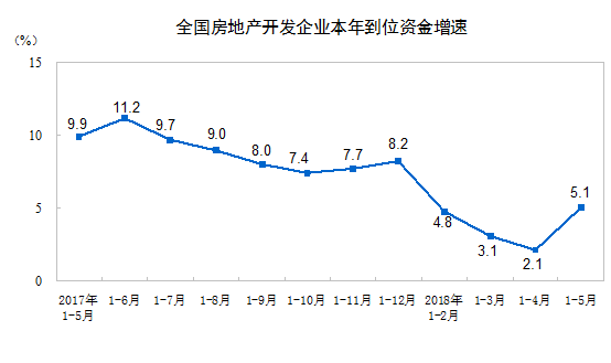 2009年人口数据_单季五大数据多项第一有多难？现役一人4次超乔丹,09年最疯狂(2)