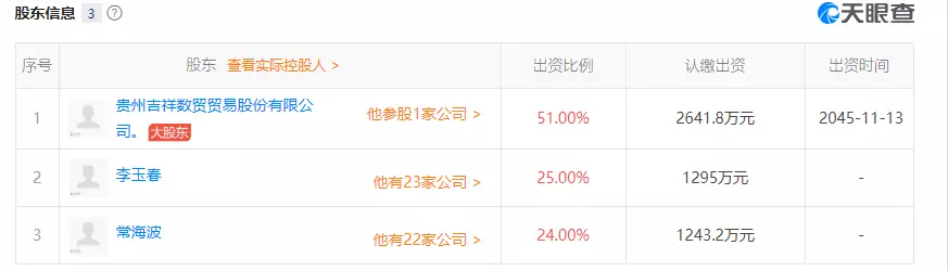 科技有限公司(以下简称北斗和正)的股东,北斗和正法定代表人为潘荣强
