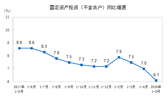 2009年人口数据_单季五大数据多项第一有多难？现役一人4次超乔丹,09年最疯狂(2)