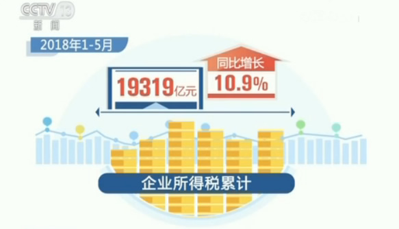 左云县财政收入_山西省去年补征补缴财政收入66.23亿元