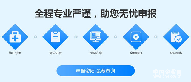 众创空间运营方案,众创空间运营方案ppt