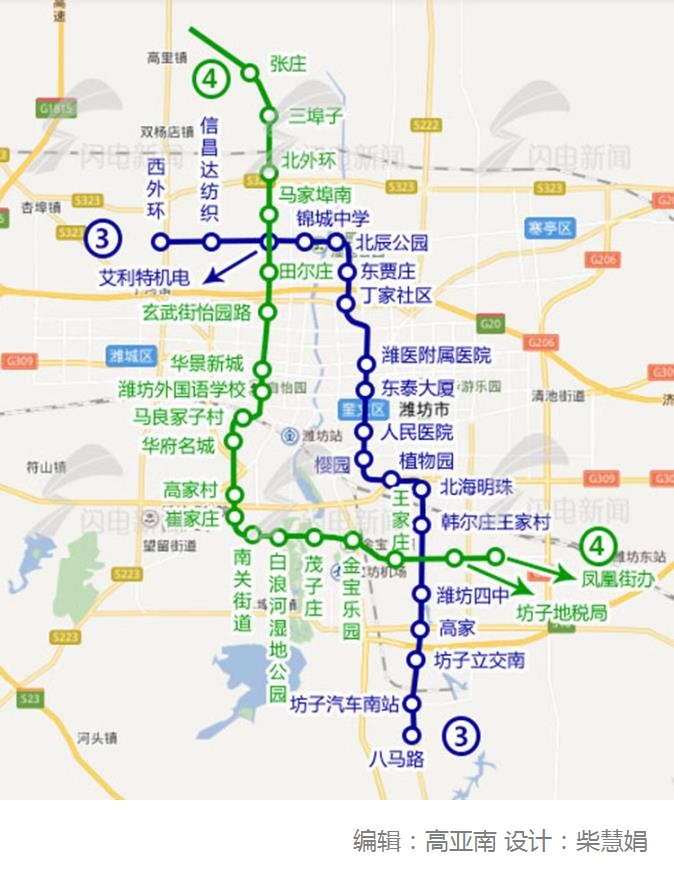 鲁南高铁铺轨威海潍坊要建地铁山东交通动作频频