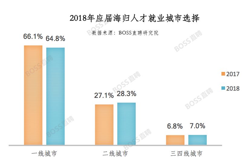 华西村人均收入_2018年国内人均收入(2)
