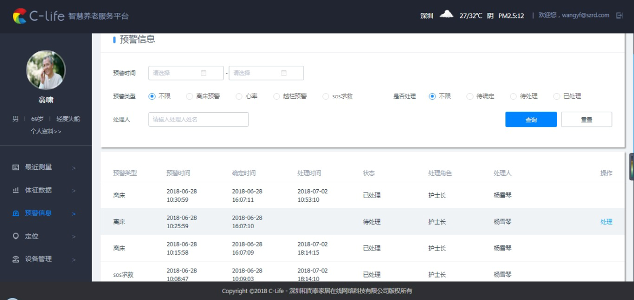 预警人口信息_公安预警信息(3)