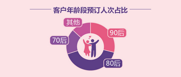 收入证明_镇江收入水平(2)
