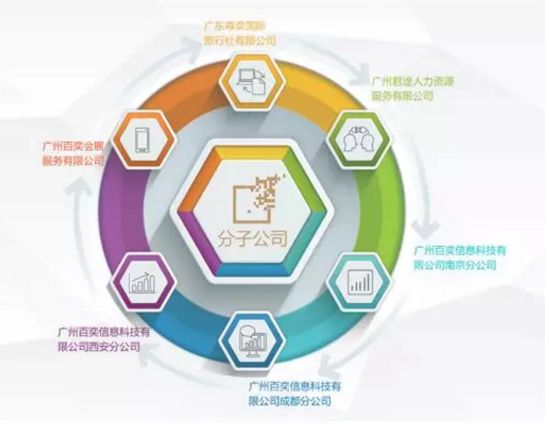 呼叫中心外包运营管理,呼叫中心十大外包公司