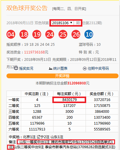 双色球开奖的结果20250102期 287ab33f4b1da40_w408_h508.png