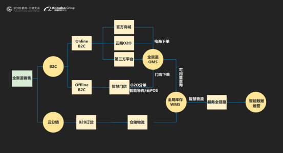 6887eeb595a0fc5_w553_h300.png