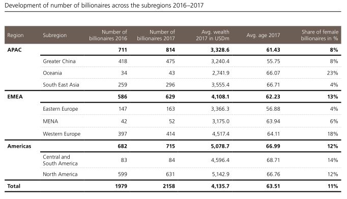 美国人口数量2017_2017美国门户开放报告发布 为何12年来留美入学的新生不升反(3)