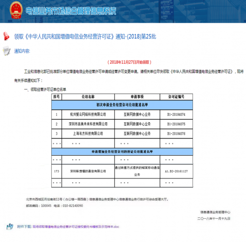虚拟通讯运营品牌,虚拟通讯运营品牌有哪些