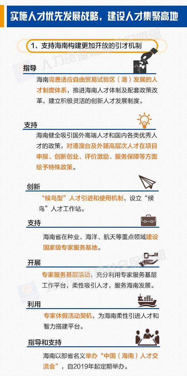 海南13年劳动力人口_南海网人力开年首场招聘会今日举行 提供339个岗位