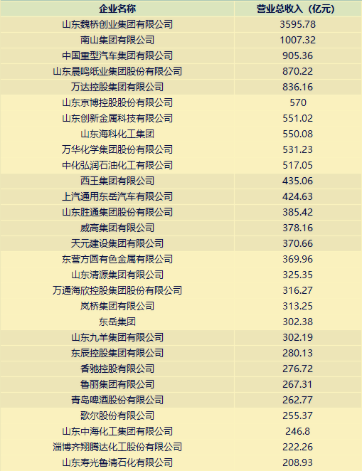 山东成招聘_济南直招 山东省建设科技与教育协会2020年公开招聘秘书处岗位人员1名