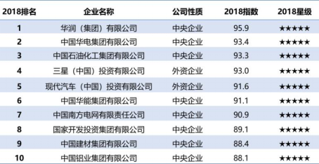 社科院排名_广西社科院曹玉娟