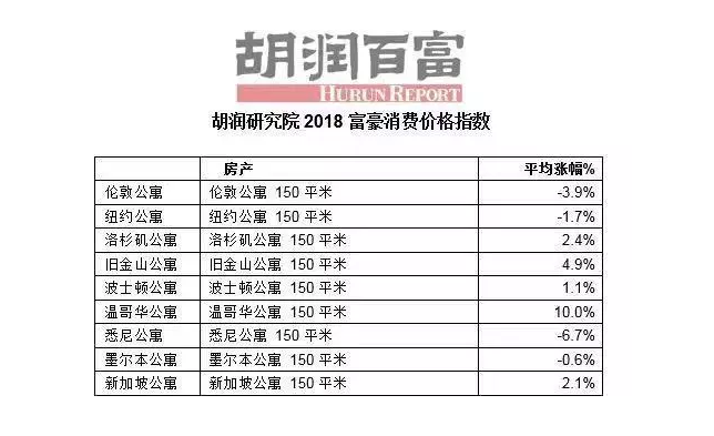 世界水资源排名_世界水资源分布图(3)