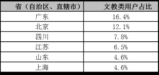 人口环境对企业的影响_影响企业人力资源规划的人口环境因素有 人力资源师(3)