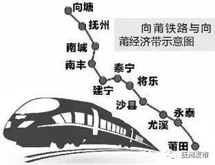 2019年江西省经济_江西2019GDP增长目标8 8.5 2018年江西各城市GDP排名(3)