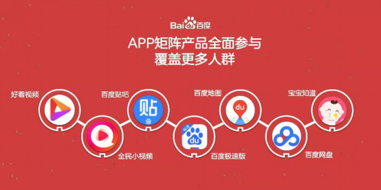 下百度APP抢春晚红包,人工智能还能玩出什么