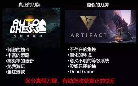 DOTA2йصϷ ȴArtifact