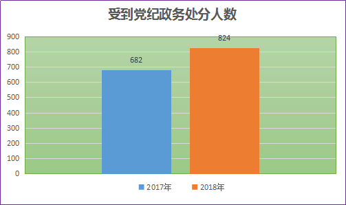 马鞍山各区人口数_马鞍山最近各区各县人口统计 2018 皖江发展(2)