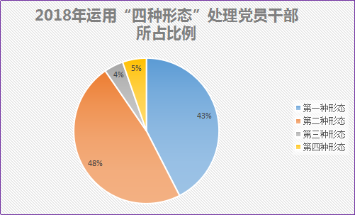 马鞍山人口总数_马鞍山的人口