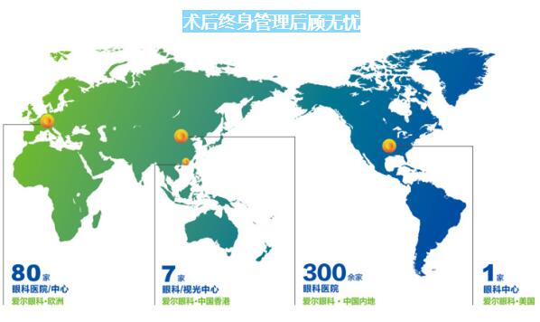 欧美人口_欧美的人口分布(2)