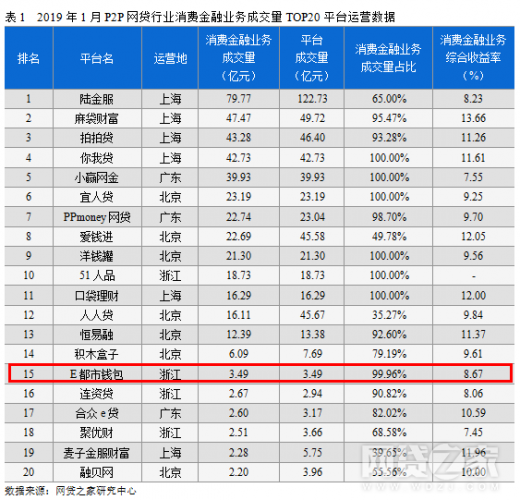 2019经济热点选择题_...17高考政治非选择题热点得分模板 热点2 实施创新驱动发展战略推进...