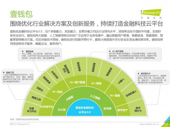 21经济报道 壹钱包_1月28日,21世纪经济报道记者了解到,平安旗下支付公司平安付将于...