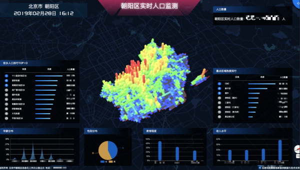 实时人口_实时人口热力图