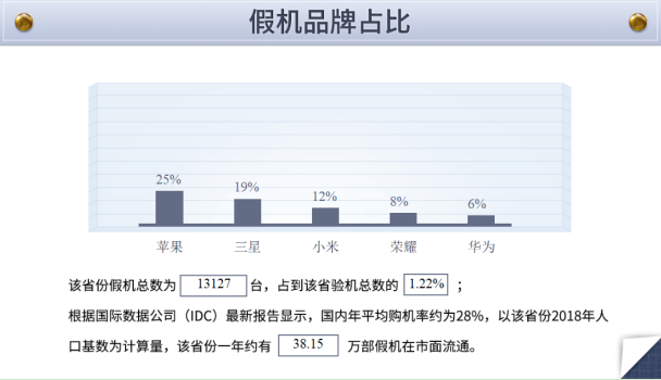 鲁人口发 2018 12_DOC和谐相处 DOC格式和谐相处素材图片 DOC和谐相处设计模板 我