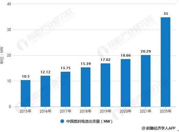 我国人口资源环境现状_我国水资源分布很不均衡,全国总量的81%集中在长江流域(3)