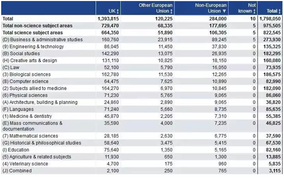 2019上海总人口_2019上海国考报名人数:-国家公务员考试 上海报名人数达3.2万 平(2)