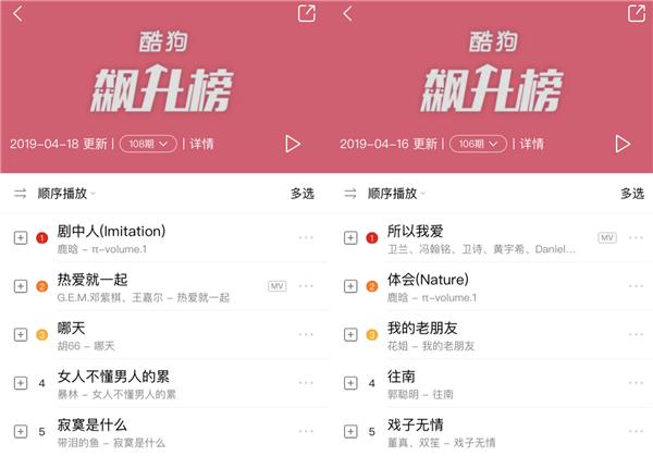 酷狗首页新歌_酷狗 音乐首页_酷狗唱吧首页