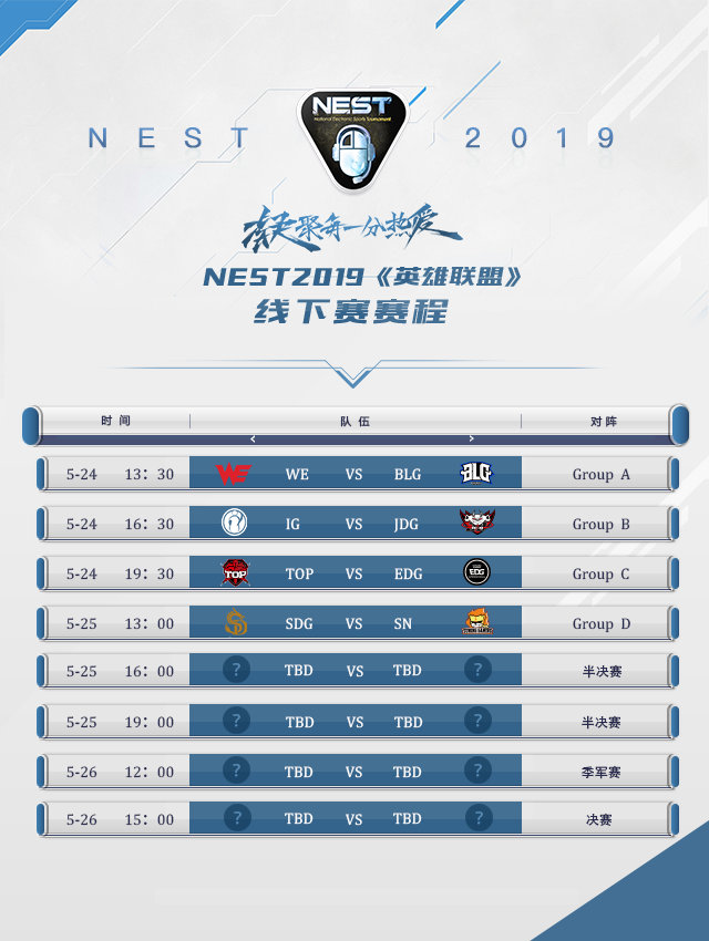 ǿᣡNEST2019ӢˡļܾƱ