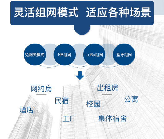 流动人口新系统_流动人口服务管理信息系统(3)