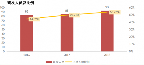 移动人口_中国人口新闻(3)