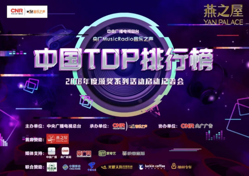 燕窝排行榜_小仙炖领跑滋补榜单,燕窝行业迎来新格局
