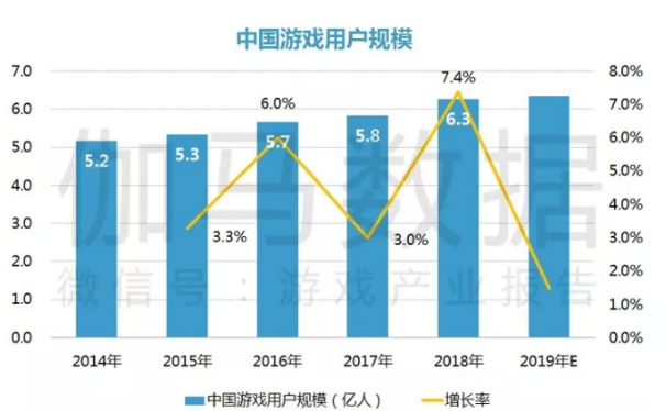 人口灵敏度_和平精英灵敏度图片