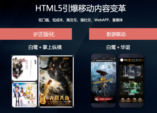 白鹭时代陈书艺:H5引爆IP泛娱乐移动内容变革