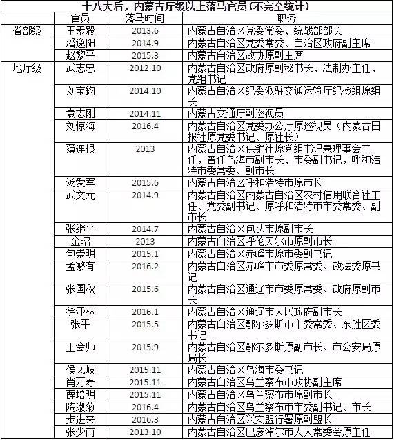 2015꣬ɹίڡϻͬʱץ󲻷С֯չ6֡ĲӬרж˾39ˣսΥʽ1557Ԫ