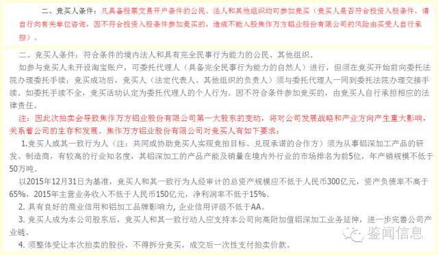 焦作万方巨量股权淘宝拍卖 一招逼出大股东18