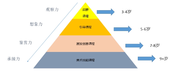 中国人口文化素质现状_中国人口文化素质报告 附光盘(2)