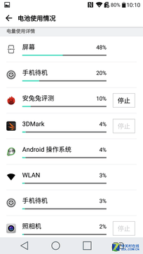Android中的